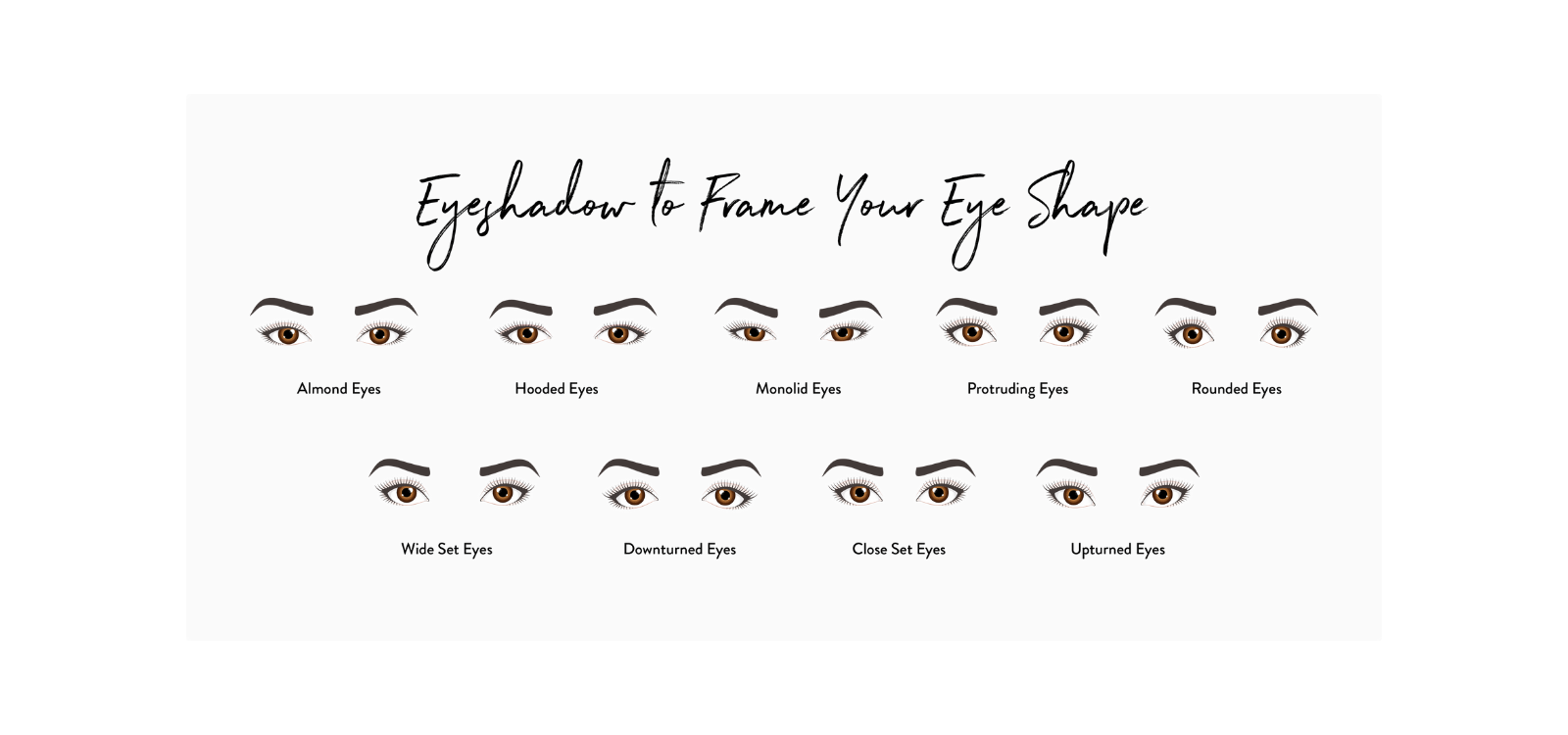 I’m in Love With the Shape of You: How to Apply Eyeshadow for your Eye Shape