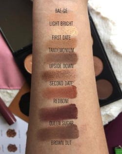 Review: Through the Ringer: Everyday Eyeshadow Swatches