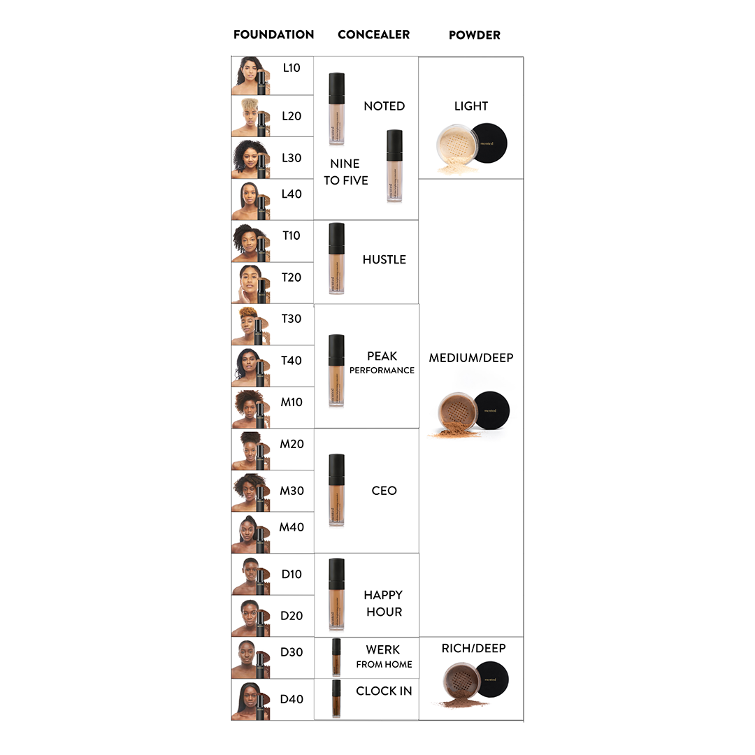 L10 - Fair with neutral undertones